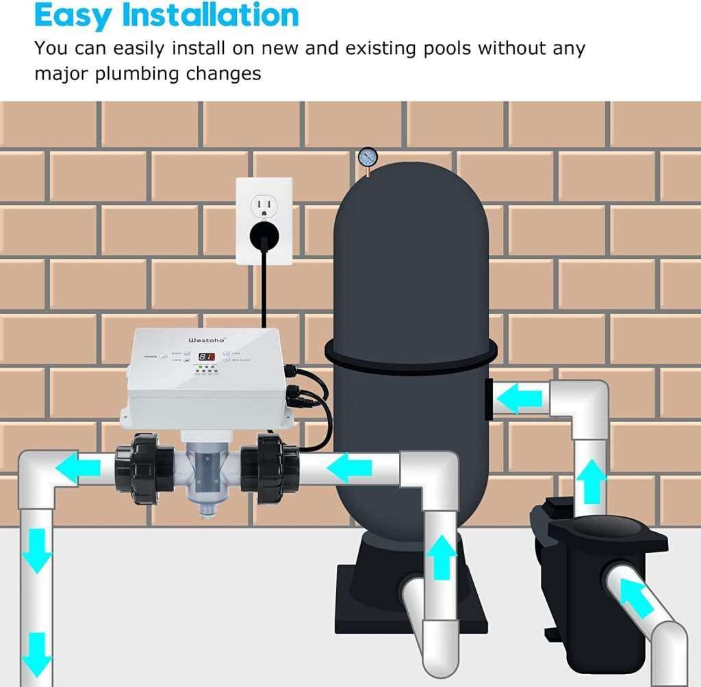 Westaho Salt Chlorination System for Sale online in USA