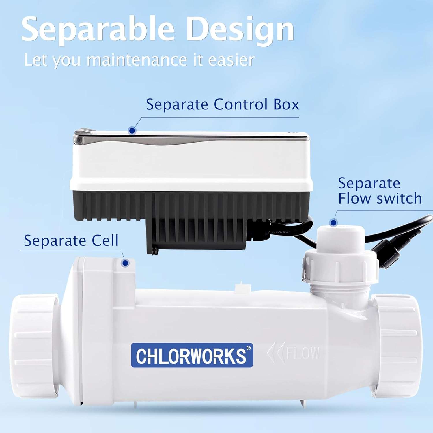 CHLORWORKS Salt Cell - Model No. CWPC60-1, Compatible with Pentair Intellichlor Moldel No. IC60, Salt Chlorine Generator Without Power Center - 4