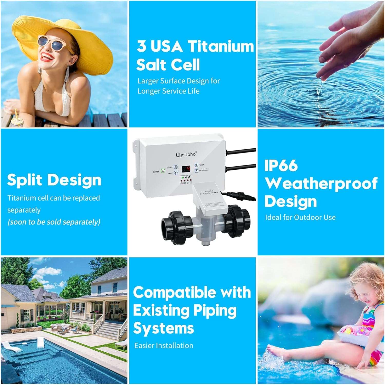 Westaho Salt Water Pool Chlorinator System with USA Titanium