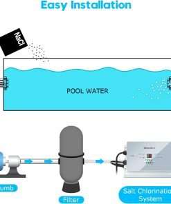 Saltwater Pool System, Westaho Salt Chlorine Generator with USA Titanium Cell, Designed for Above Ground Pools Up to 15,000 Gallons, Keeps Pool Water Clear with Less Maintenance - 4