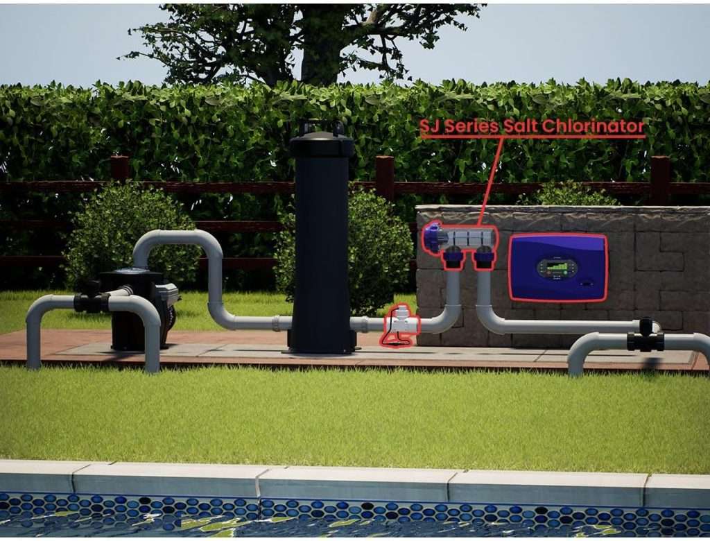 CircuPool SJ20 Salt Water Pool Chlorinator System | 3 Year