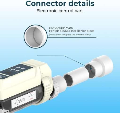 IC40 Replacement Salt Cell For Pentair Intellichlor - EC-520555 For Pools Up To 40,000 Gallons