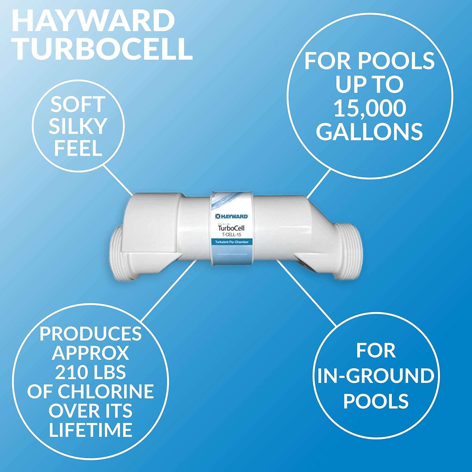 thumbnail image 2 of Hayward W3T-CELL-15 TurboCell Salt Chlorination Cell For In-Ground Swimming Pools Up To 40,000 Gallons 2 of 12