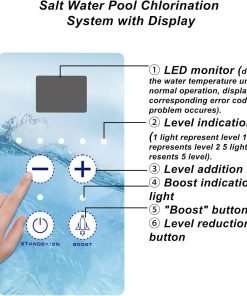 Pomeade EC12 Saltwater Pool System for inground Pools, Stand Alone Saltwater System Replacement for Hayward Saltwater System, 15,000 gallons, 10 Year Limited Warranty - 2