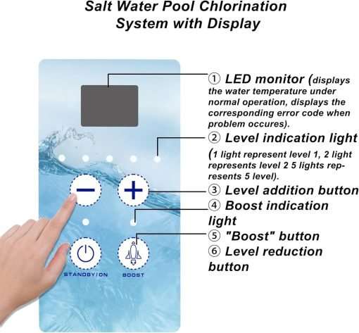 Pomeade EC12 Saltwater Pool System for inground Pools, Stand Alone Saltwater System Replacement for Hayward Saltwater System, 15,000 gallons, 10 Year Limited Warranty - 2