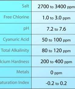 Rx Clear Replacement Hydrosalt Salt Cell Chlorinator for Inground Swimming Pools - Compatible with Hayward T-Cell-9 Systems - 30,000 Gallons - 5