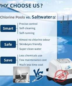 BlueBay Saltwater Chlorinator with Built-in Timer for Above Ground Swimming Pools up to 7000 Gallons, IPX5 - 5