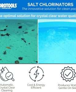 SWIMLINE HYDROTOOLS 87615 Salt Water Chlorine Generator System For Pools Up To 15K Gallons, 7 Titanium Plates 0.8 Lbs CL Output, Universal Compatibility Easy Install - 2