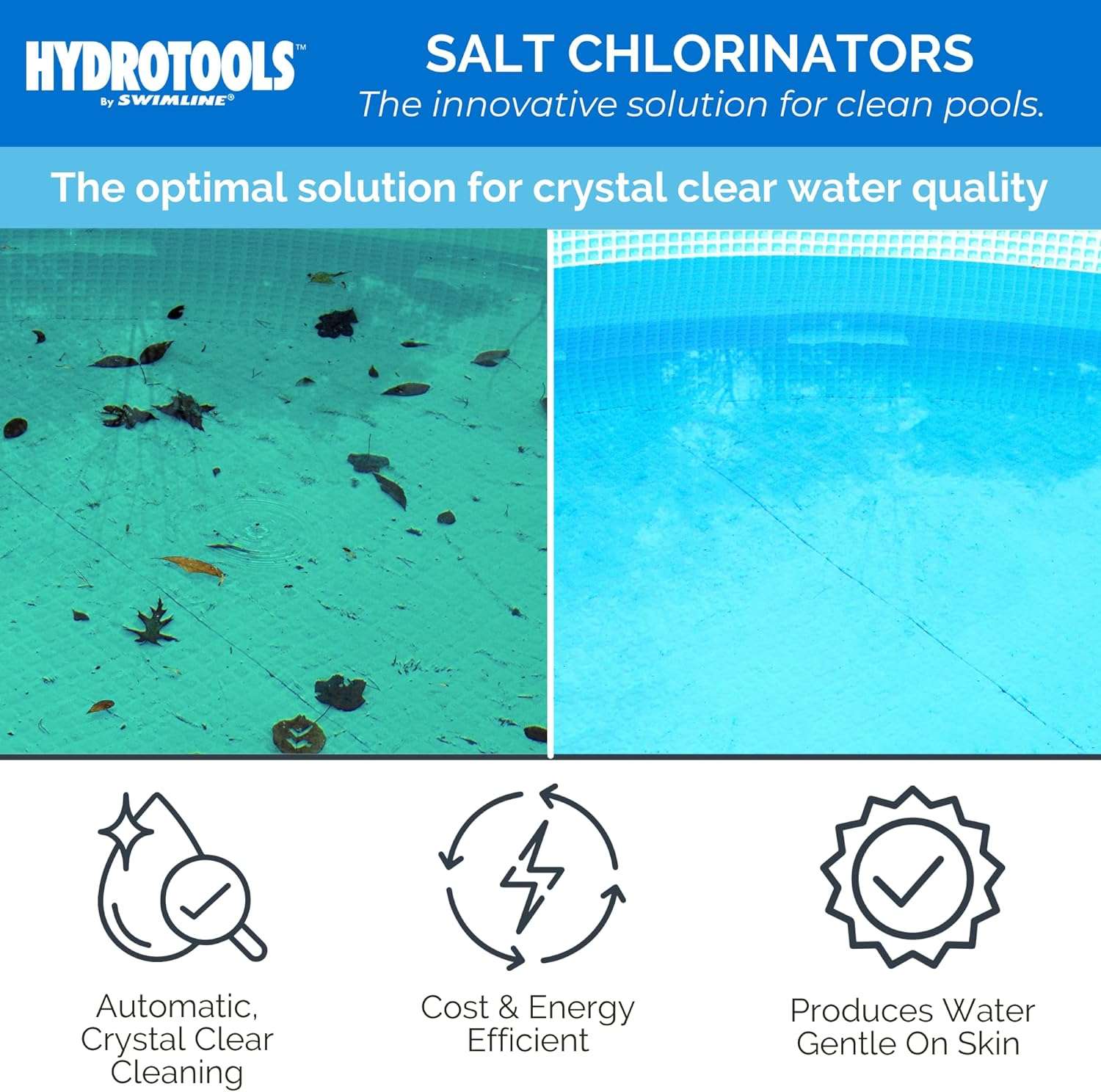 SWIMLINE HYDROTOOLS 87615 Salt Water Chlorine Generator System For Pools Up To 15K Gallons, 7 Titanium Plates 0.8 Lbs CL Output, Universal Compatibility Easy Install - 2