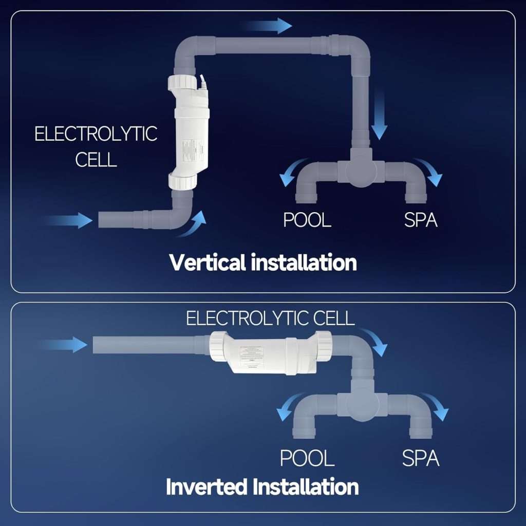 thumbnail image 2 of Hayward W3T-CELL-15 TurboCell Salt Chlorination Cell For In-Ground Swimming Pools Up To 40,000 Gallons 2 of 12