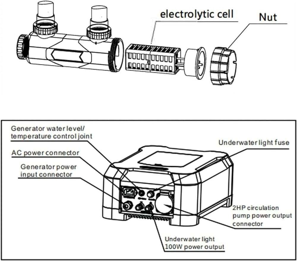 Salt Water Chlorinator, Salt Water Pool Chlorine Generator System