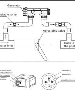 Salt Water Chlorinator, Salt Water Pool Chlorine Generator System, 20-30-40-50 G-H,Simple Operation Pool, 10-40℃ Water Temperature Protection Chlorine Generator Chlorinator,20g-h - 6