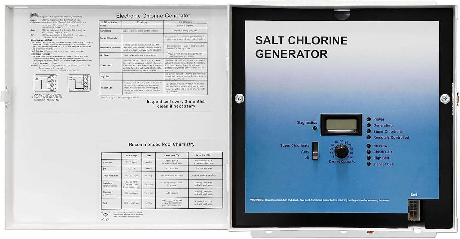 2024 New Upgraded GLX-CTL-RITE Control Unit Replacement for Hayward AQR Goldline Aqua Rite Electronic Salt Chlorine Generator,Compatible with T-Cell-3,T-Cell-9 and T-CELL-15 Cell - 1