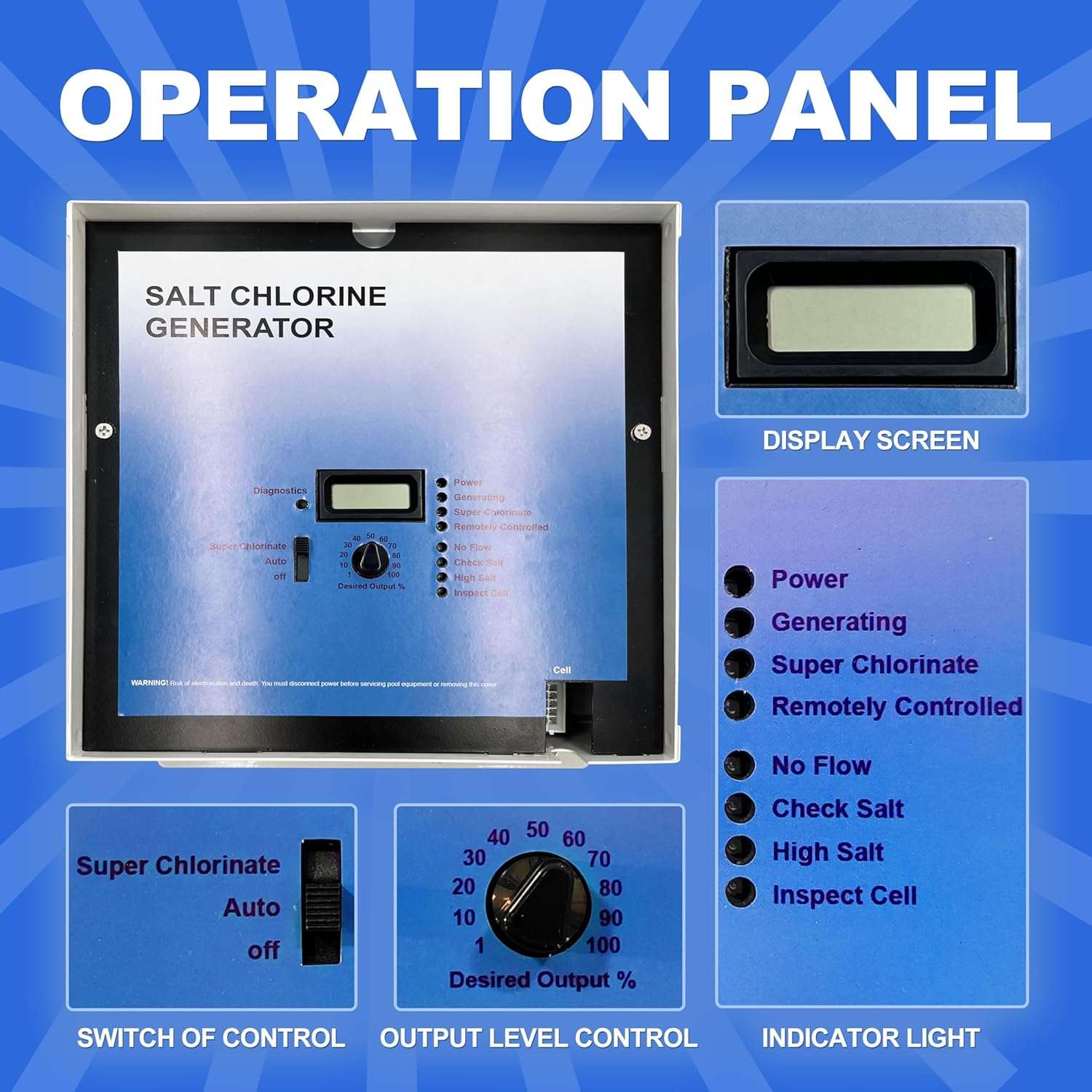 2024 New Upgraded GLX-CTL-RITE Control Unit Replacement for Hayward AQR Goldline Aqua Rite Electronic Salt Chlorine Generator,Compatible with T-Cell-3,T-Cell-9 and T-CELL-15 Cell - 3