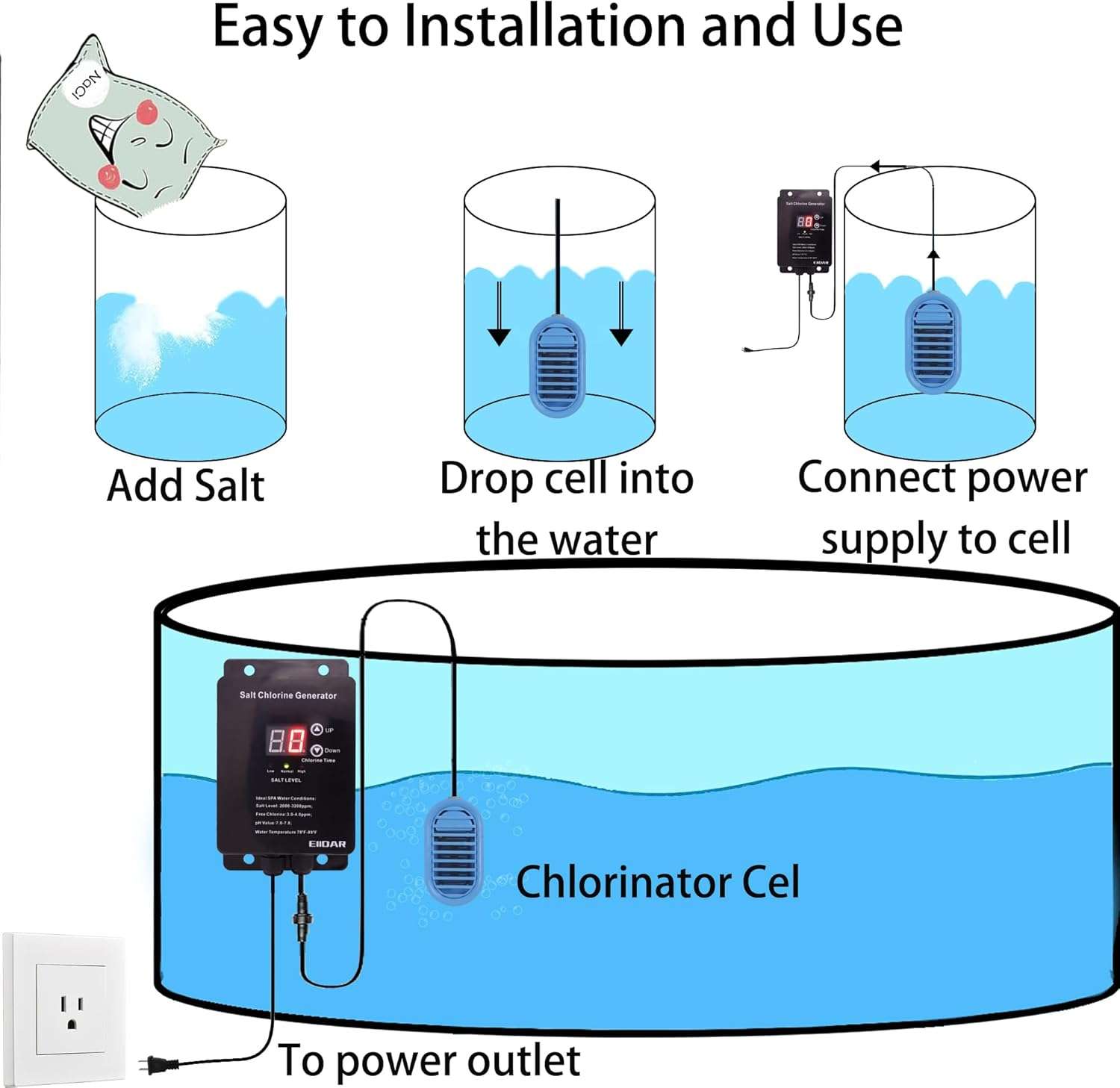 Spa Salt Water System，Salt Chlorine Generator,Saltwater Chlorine Generator for Hot Tubs & Swim Spa, Chemical-Free，Convert Any Spa into A Saltwater Chlorine System - 3