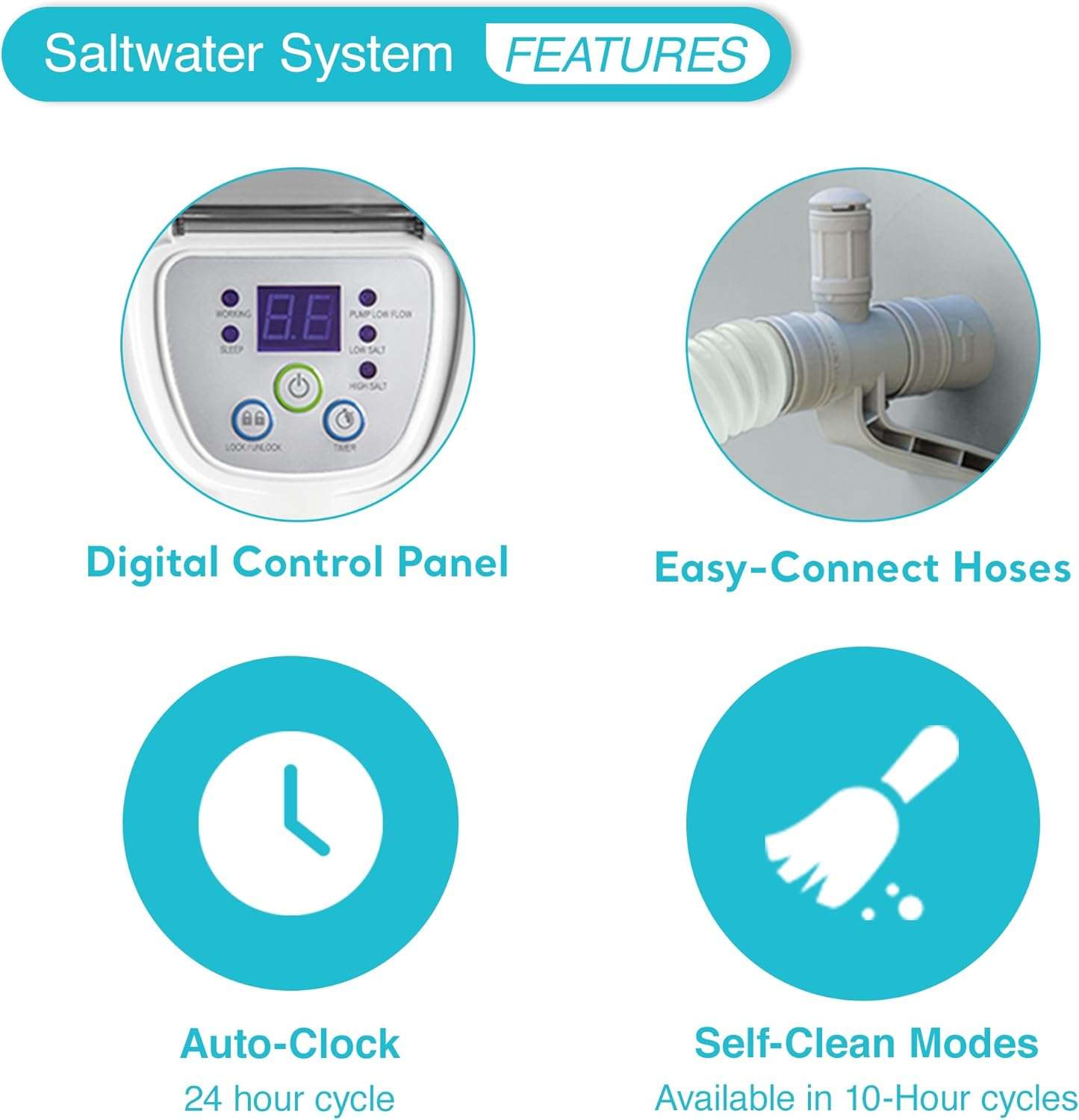 Intex QS200 Krystal Clear Saltwater Chlorine System for Above Ground Pools- Keeps Water Clear – Reduces Chemical Use – Sleek Control Panel with Buttons – Up to 2200 Gallon Pools - 3