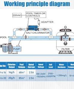 Salt Pool Chlorinator System, Salt Chlorine Generator for Above Ground Pool, Up to 25,000 Gallons Pool, Built in Wi Fi and Saltwater Swimming Pool System with Salinity Display - 7