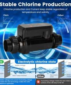 Salt Water Chlorination System for Swimming Pools, Up to 25,000 Gallons Pool, Built-in Wi-Fi & App Remote Control, Salt Water Pool Chlorinator System with Smart Digital Panel - 4