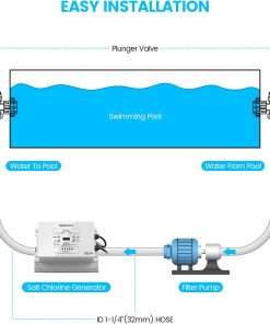 Saltwater Pool System, Westaho Salt Chlorine Generator with USA Titanium Cell for Above Ground Pools Up to 15,000 Gallons, Compatible with Intex Pool, IP 66 Waterproof - 5