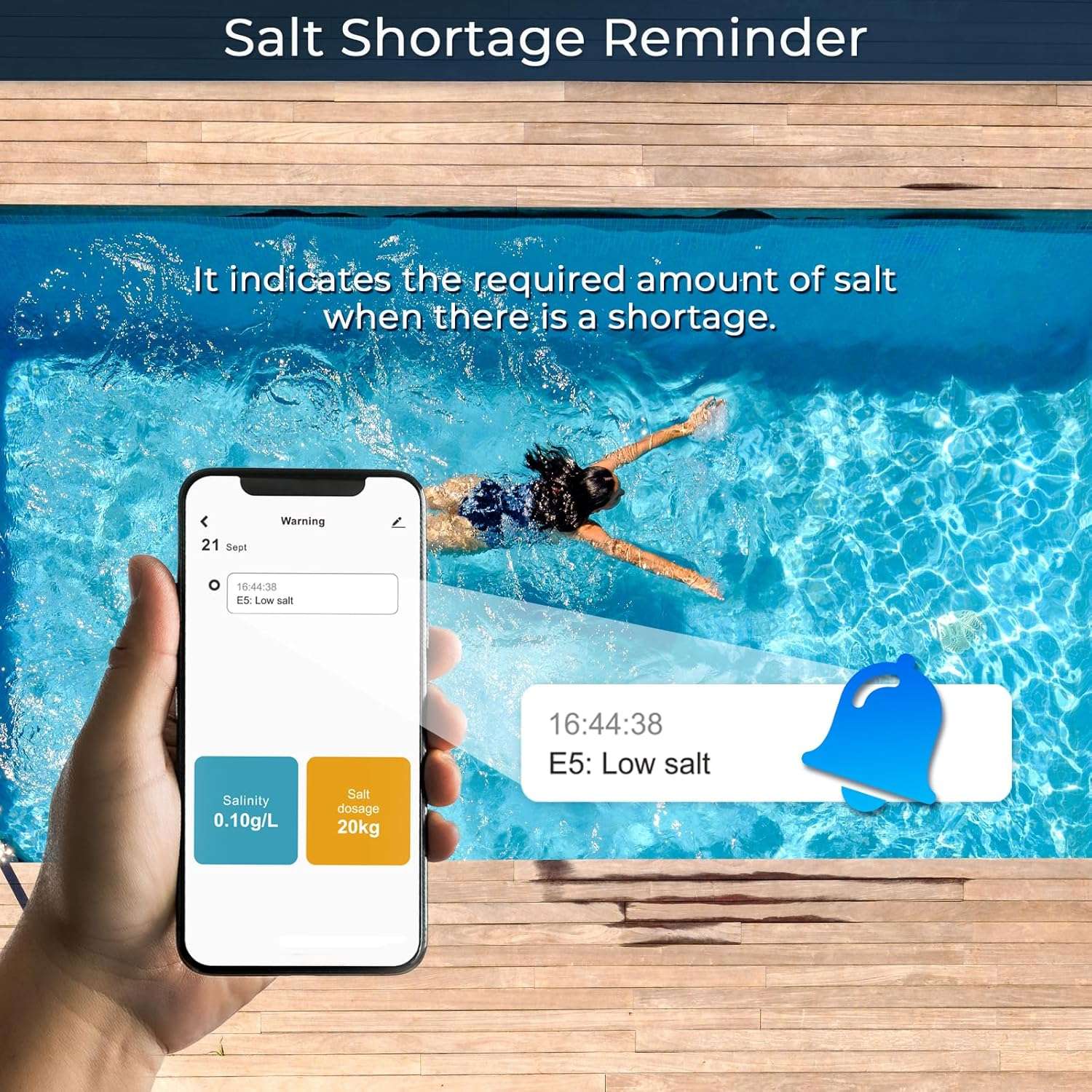 Smart Saltwater Pool Chlorinator System with Five Year Warranty-App Remote Control & Titanium Plate Self-Cleaning WiFi Salt Chlorine Generator for Pools up to 22,000 Gallons - 5