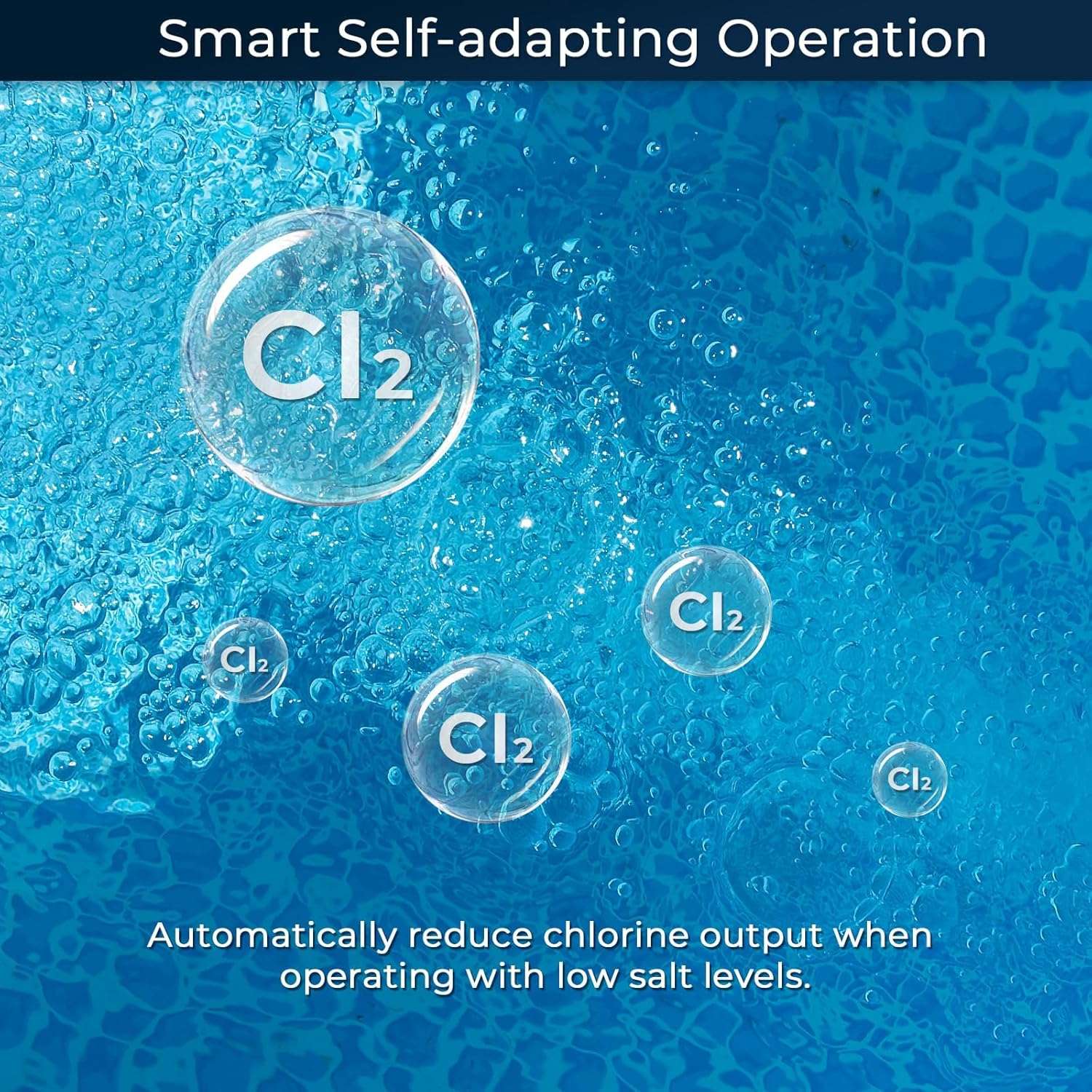 Smart Saltwater Pool Chlorinator System with Five Year Warranty-App Remote Control & Titanium Plate Self-Cleaning WiFi Salt Chlorine Generator for Pools up to 22,000 Gallons - 6
