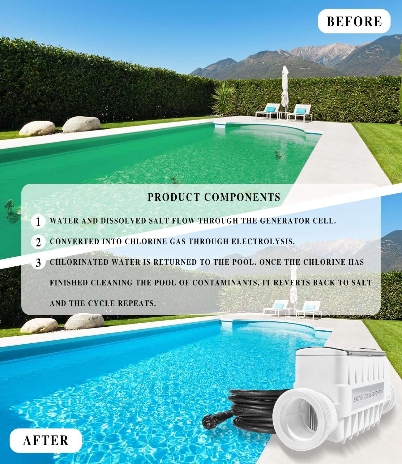 520555 Salt Chlorine Generator Cell, Suitable for Pools Up to 40,000 Gallons, Includes 15 Cable 2 PVC Unions - 5