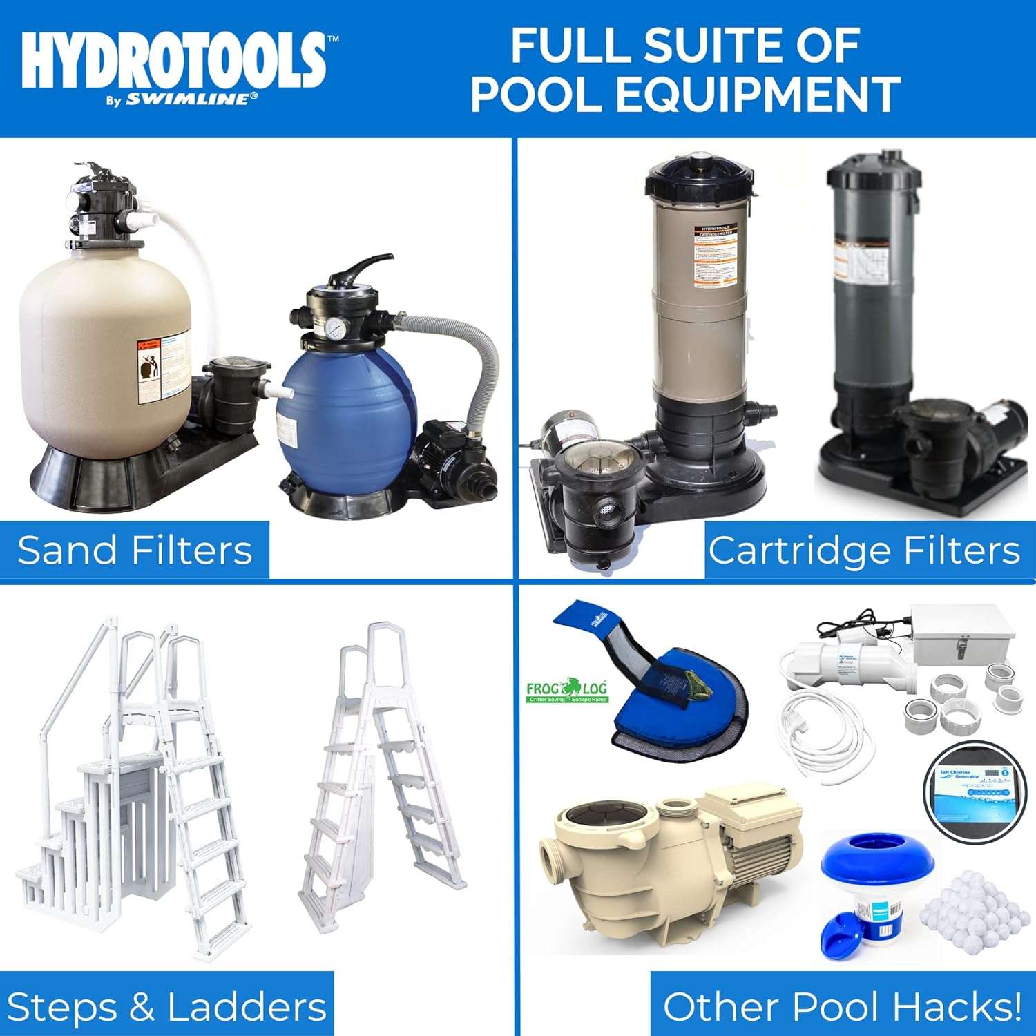 HYDROTOOLS By SWIMLINE 87625 Salt Water Chlorine Generator System For Pools Up To 25K Gallons, 13 Titanium Plates 1.6 Lbs CL Output, Universal Compatibility Easy Install - 7