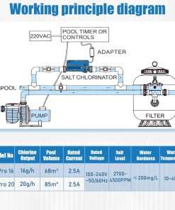 Salt Pool Chlorinator System, Salt Chlorine Generator for Above Ground Pool, Up to 20,000 Gallons Pool, Built in Wi Fi and Saltwater Swimming Pool System with Salinity Display - 7