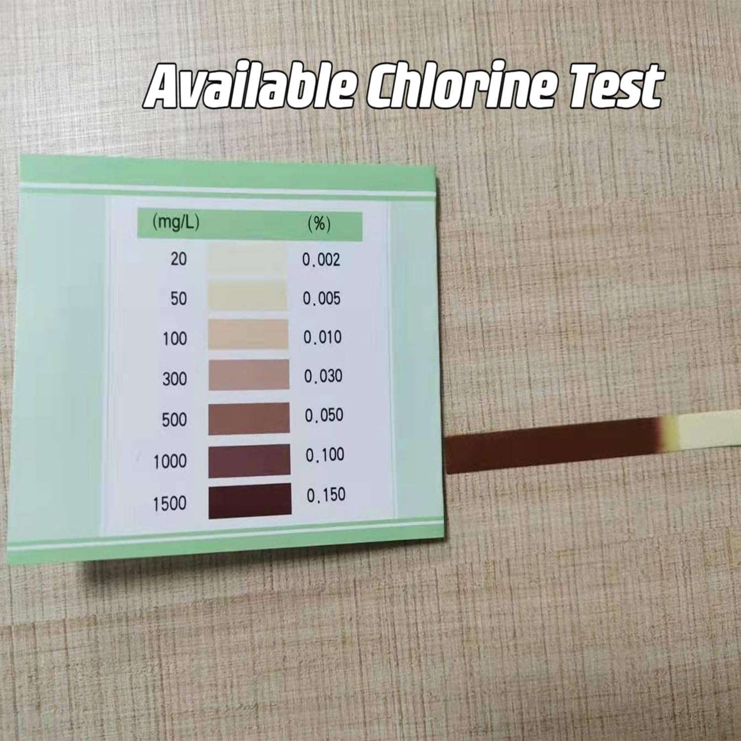 Sodium Hypochlorite Generator Multi-Purpose Cleaning Supplies Generator, Chlorine Testing Strips Included - 5