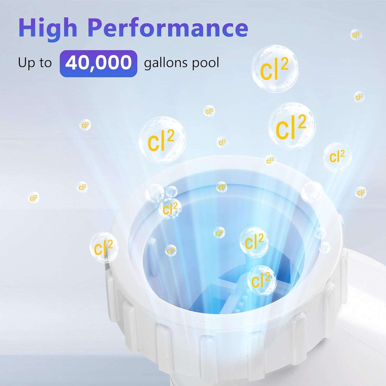 CHLORWORKS Salt Chlorine Generator for Swimming Pool – up to 40,000 Gallon Inground Salt Pool, Salt Water Pool Chlorinator System, 110V-220V, 1.5 & 2 Connection, 1-Year Limited Warranty - 2