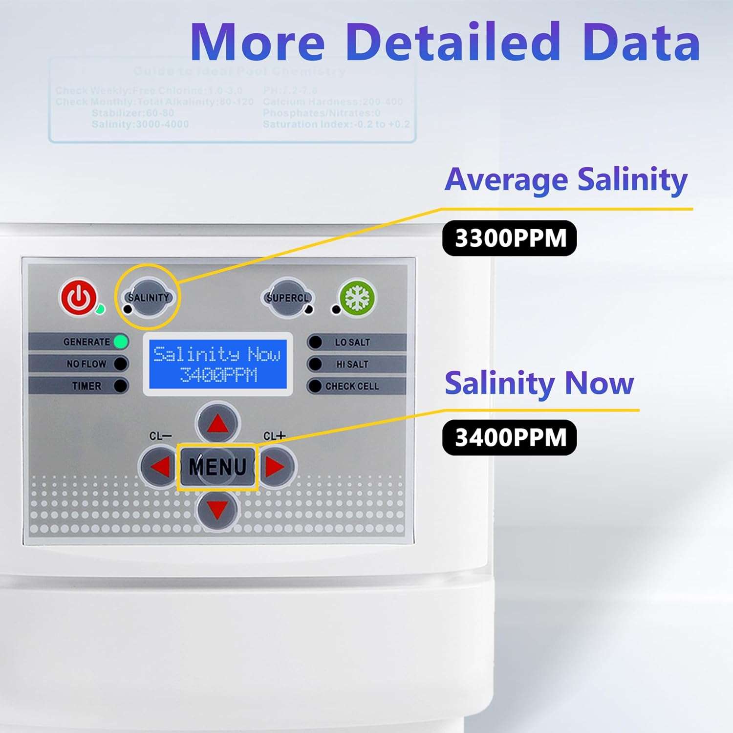 CHLORWORKS Salt Chlorine Generator for Swimming Pool – up to 40,000 Gallon Inground Salt Pool, Salt Water Pool Chlorinator System, 110V-220V, 1.5 & 2 Connection, 1-Year Limited Warranty - 5