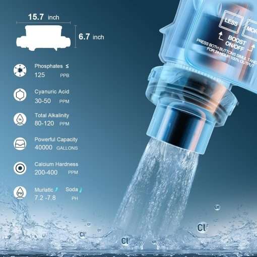 IC40 Pool Salt Cell Replacement Fit for Pentair Intellichlor IC40 - 40K Gallon Saltwater Chlorinator System for Inground Pools - Pool Chlorine Generator - 5