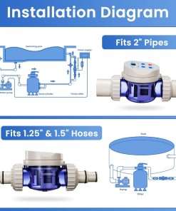 Salt Cell Chlorine Generator for Above-Ground Pools up to 11,887 Gallons, Upgraded Saltwater Chlorinator System with App Remote Control - 4
