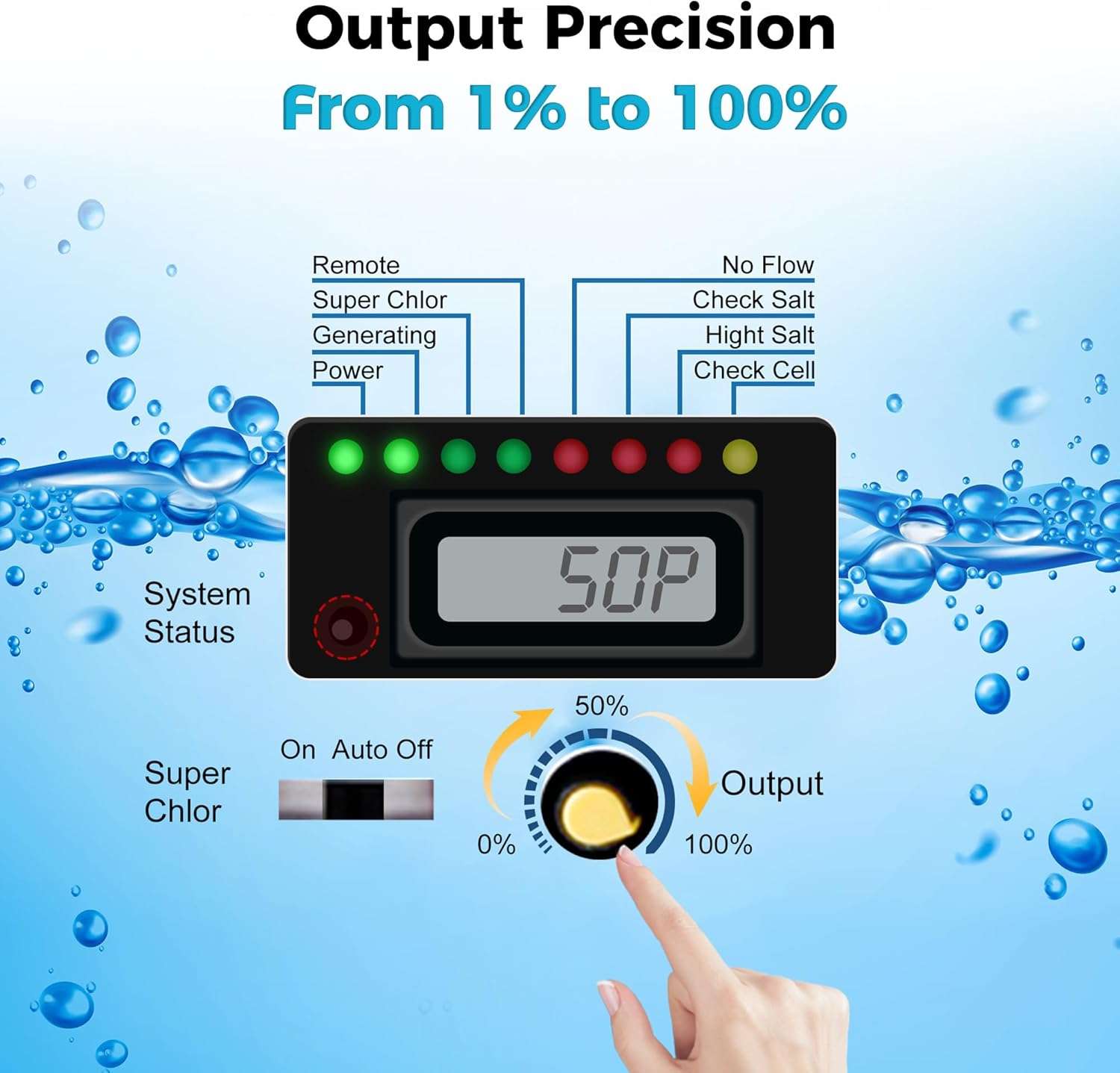 Saltwater Pool System-Salt Chlorine Generator for Inground Pools, Up to 40,000 Gallons,1 Year Warranty - 3