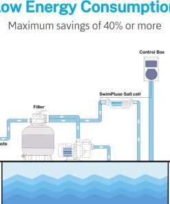 Salt Cell - up to 25,000 Gallons Swimming Pool Chlornie Generator,Salt Cell for Pool, Chlorination Pool Salt Cell Fits for Hayward W3T-Cell-9 BL1T9H - 5