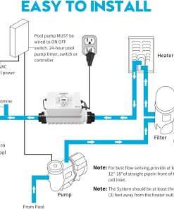 Salt Chlorine Generator, Westaho Pool Salt System for Inground Pools up to 40,000 Gallons, USA Titanium Cell, Built-in Power Supply, 1.4 lb CL Output - 6
