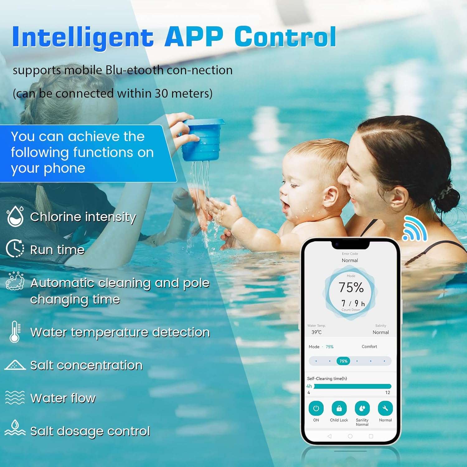 Smart Saltwater Chlorinator System for Above Ground Pool, Up to 15,800 Gallons Pool, Built-in Wi-Fi & App Remote Control, Chlorine Generators for Swimming Pools with Smart Digital Panel - 4