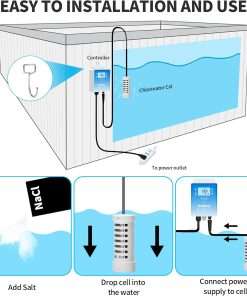 WiFi Salt Chlorine Generator, Briidea Chlorine Generator with USA Titanium Salt Cell, APP Monitoring & Real-Time Salt Alerts, for Swim Spas Up to 2,000 Gallons - 4