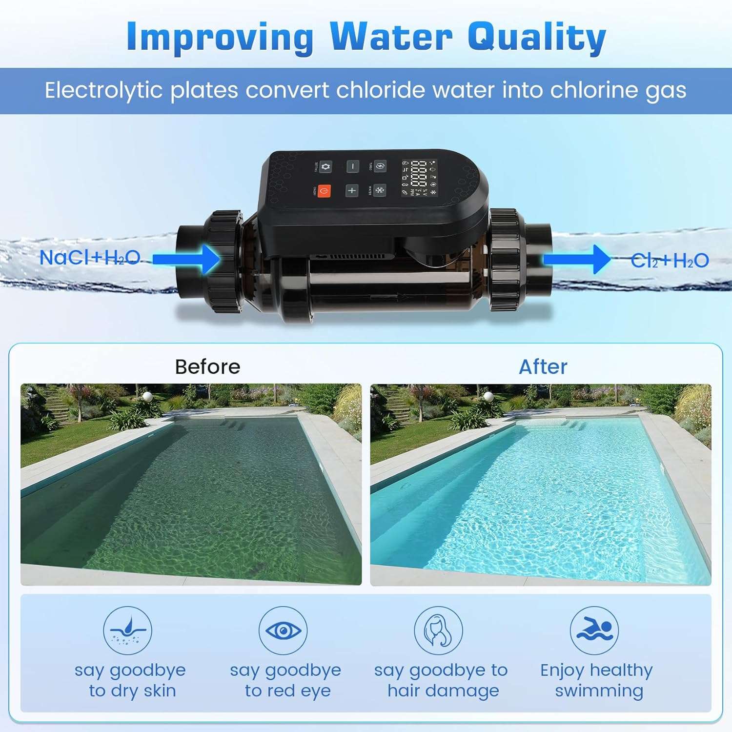 Chlorine Generator for Salt Water Pool, up to 40000 Gallons, Built-in Wi-Fi & App Remote Control, Salt Water Pool Chlorinator with Smart Digital Panel, Salt Water Pool Filter System - 6