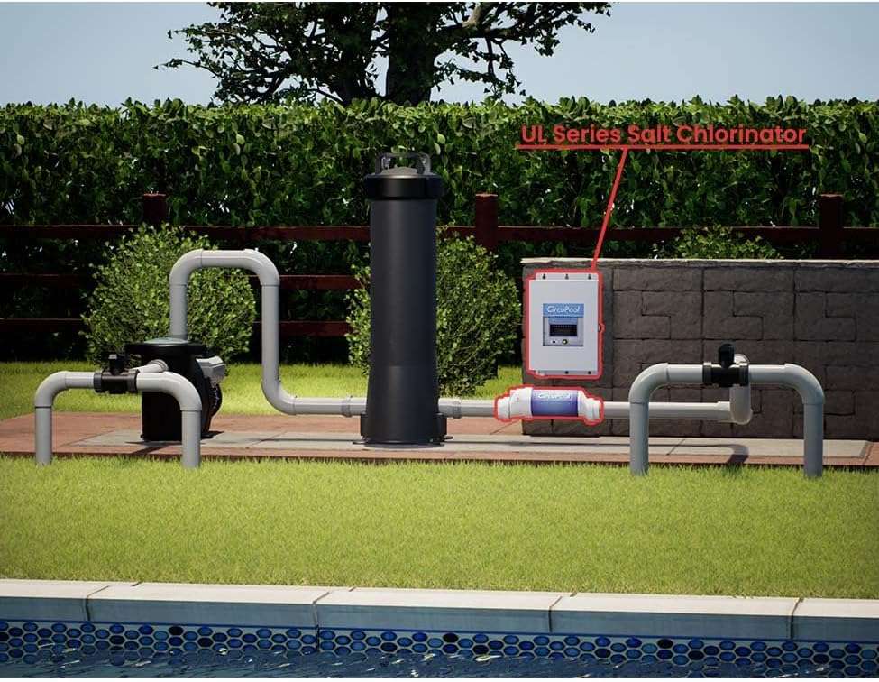 CircuPool® Universal55 Saltwater Chlorinator - Complete System with 55k-Gallon Max Titanium Cell - 4 Year Warranty - 6