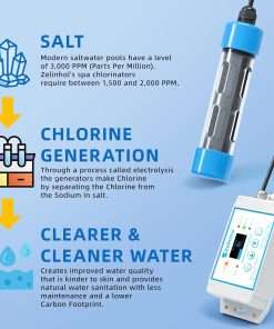Salt Chlorine Generator for Hot Tubs & Swim Spas, Titanium Salt Cell with OLED Display & Quick-Change Design, Self-Cleaning System - 3