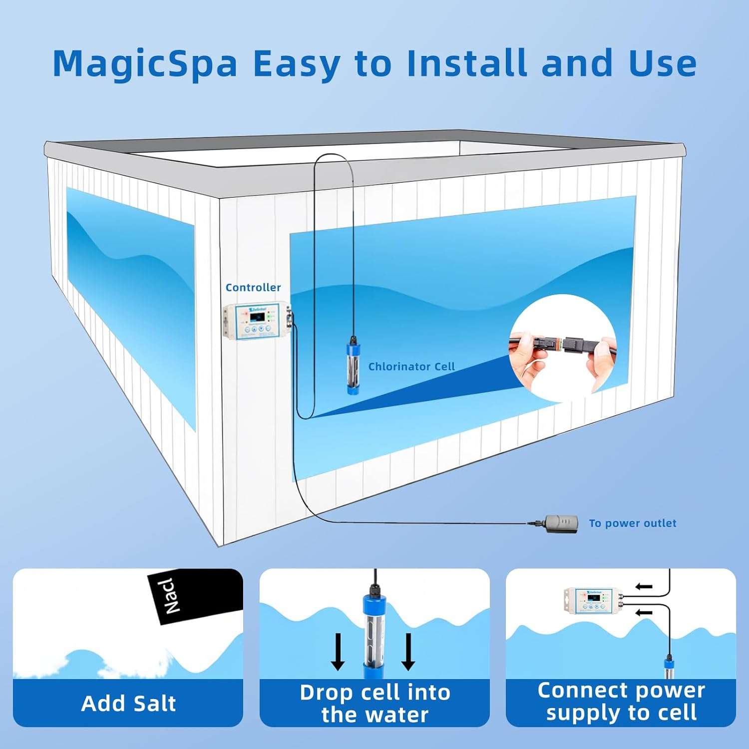 Salt Chlorine Generator for Hot Tubs & Swim Spas, Titanium Salt Cell with OLED Display & Quick-Change Design, Self-Cleaning System - 4