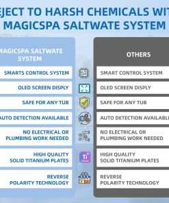 Salt Chlorine Generator for Hot Tubs & Swim Spas, Titanium Salt Cell with OLED Display & Quick-Change Design, Self-Cleaning System - 6