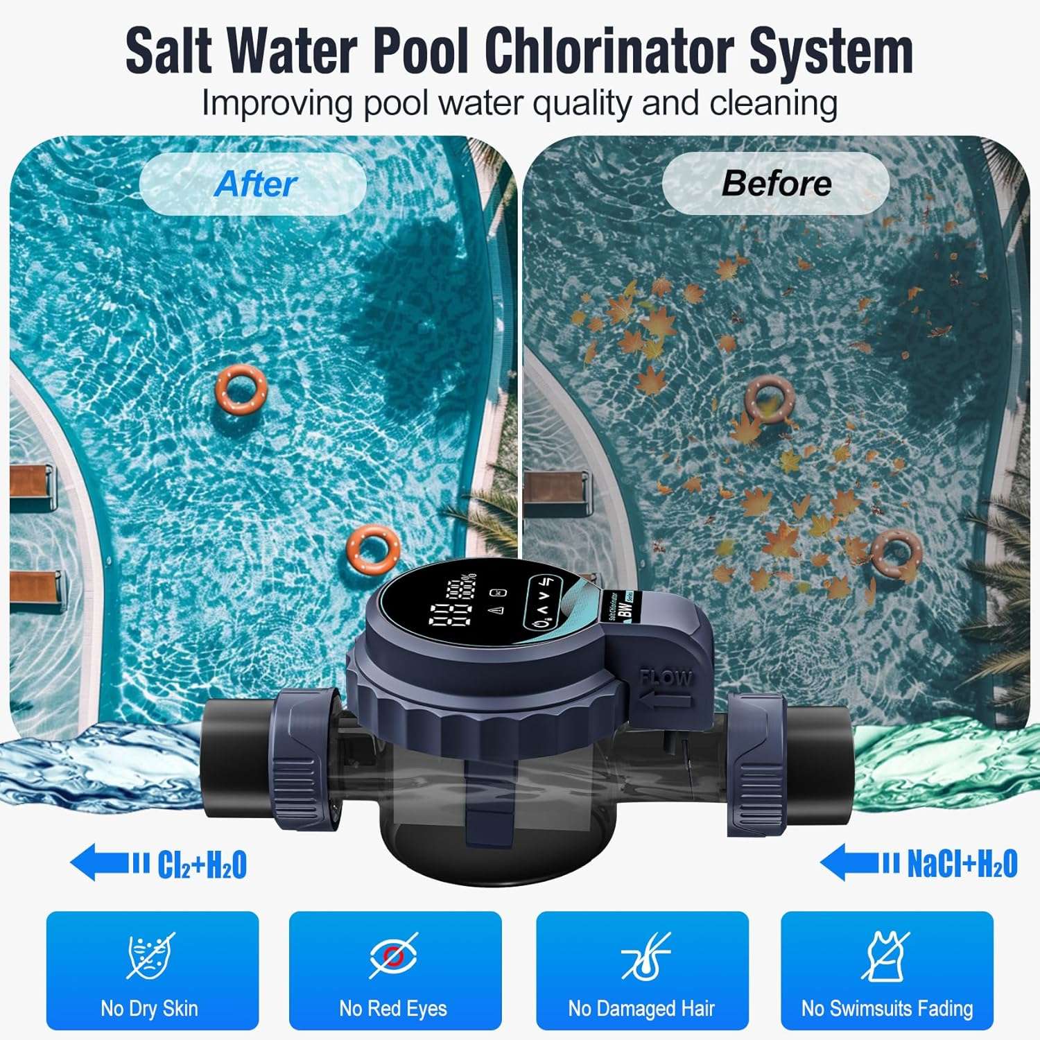 Salt Chlorine Generator for Pools up to 31,700 Gallons, Smart Salt Water Pool Chlorinator System with Self-Cleaning & WiFi App Control, 1.3 lb Daily Chlorine Output, UL Certified - 2