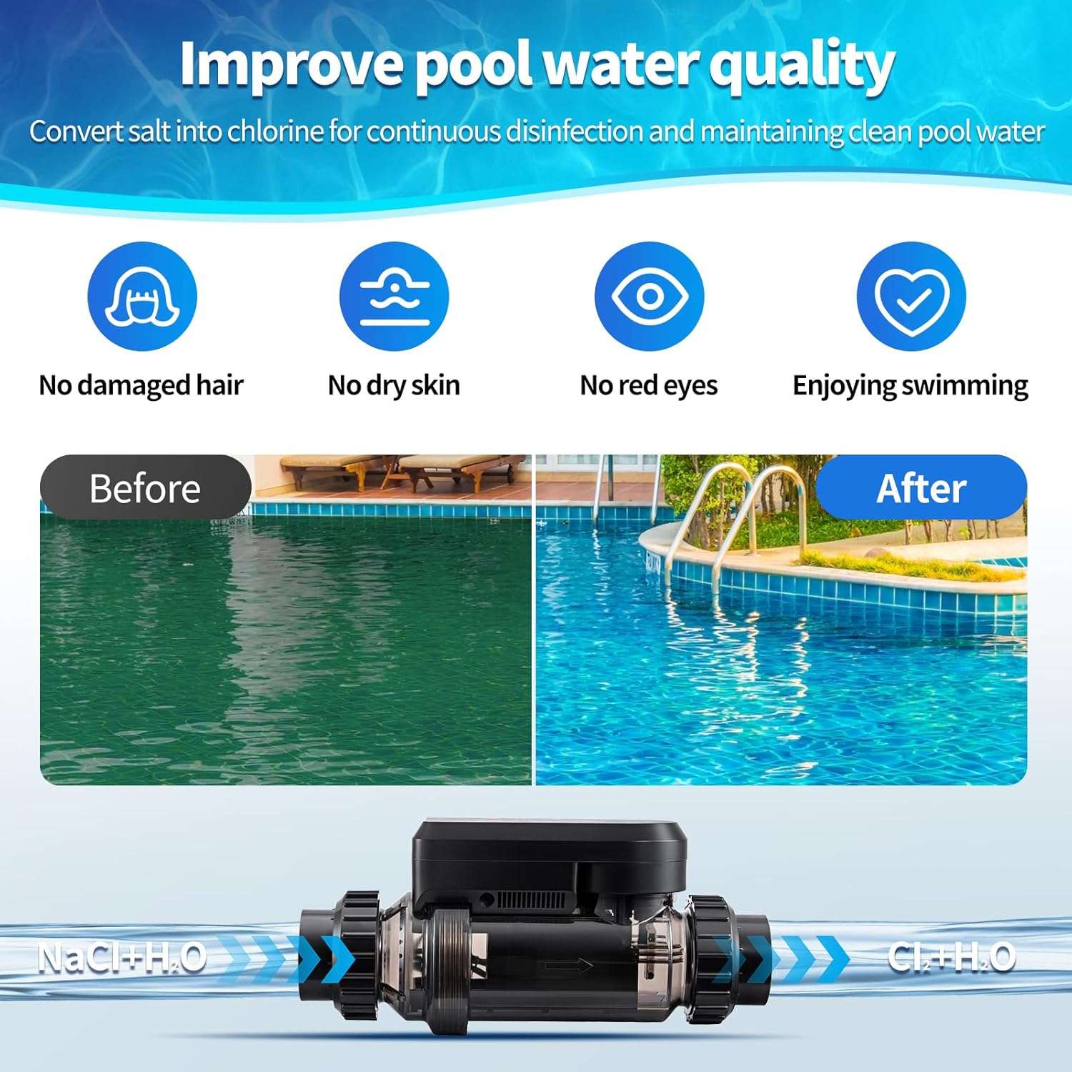 Salt Water Pool Chlorinator System for Above & In-Ground Pools, Up to 25,000 Gallons, Salt Chlorine Generator with Built-in Wi-Fi and App Remote Control - 4