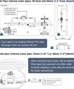 Smart Saltwater Pool Chlorinator System for 31,000 Gallons Above Ground Pool, Automated Salt Chlorine Generator with APP Control, Titanium Cell, One-Touch Operation & Low Maintenance - 6