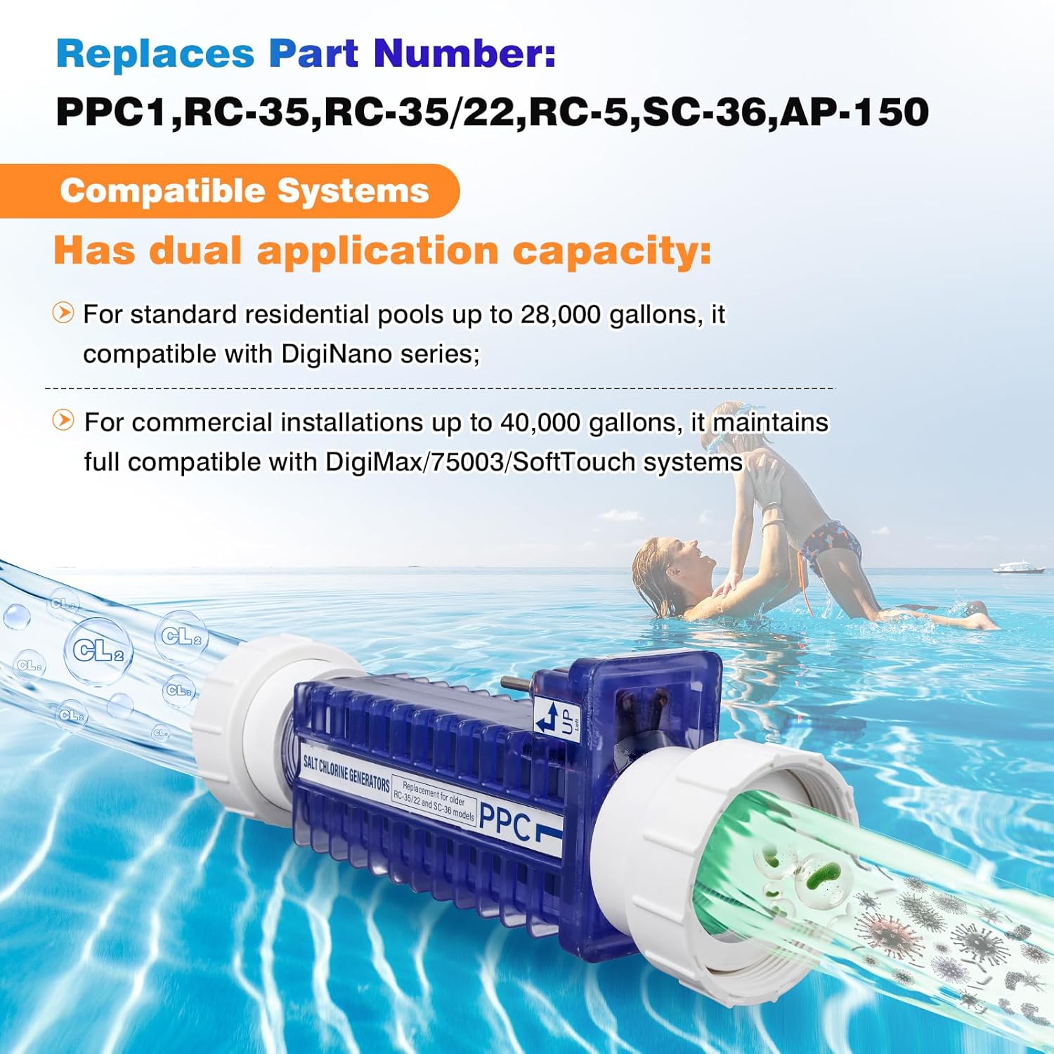 PPC1 Salt Cell for Autopilot Pool Pilot Digital Chlorine Generator, Replaces Old Cell RC-5, RC-35/22, SC-36, AP-150, Salt Cell W/ 5 Blades,Up to 28,000 Gallons - Image 6