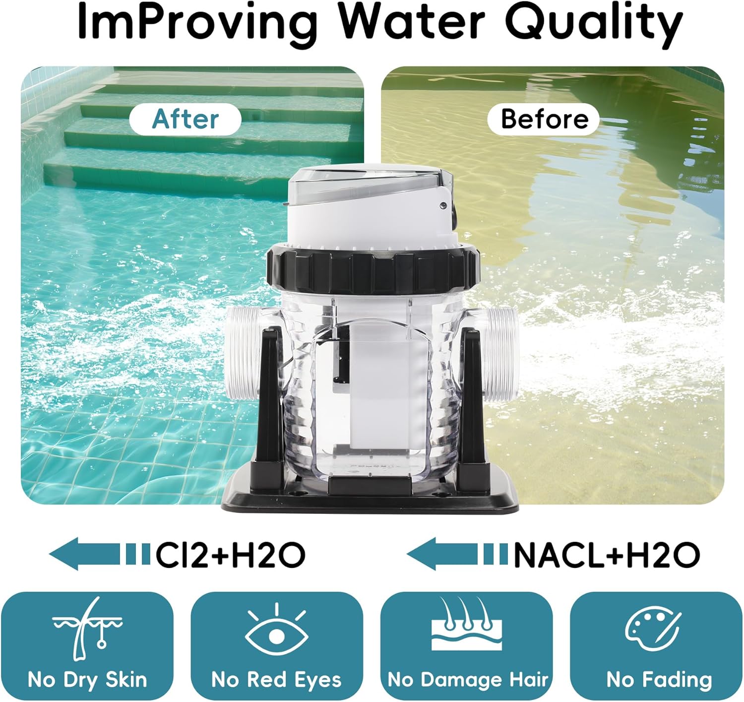 Saltwater Chlorinator for Above Ground Pools, Test Strip Included with Adapter,Salt Water Pool Chlorinator System, Self-Cleaning Saltwater Pool System for Pools up to 15000 Gallons - 4