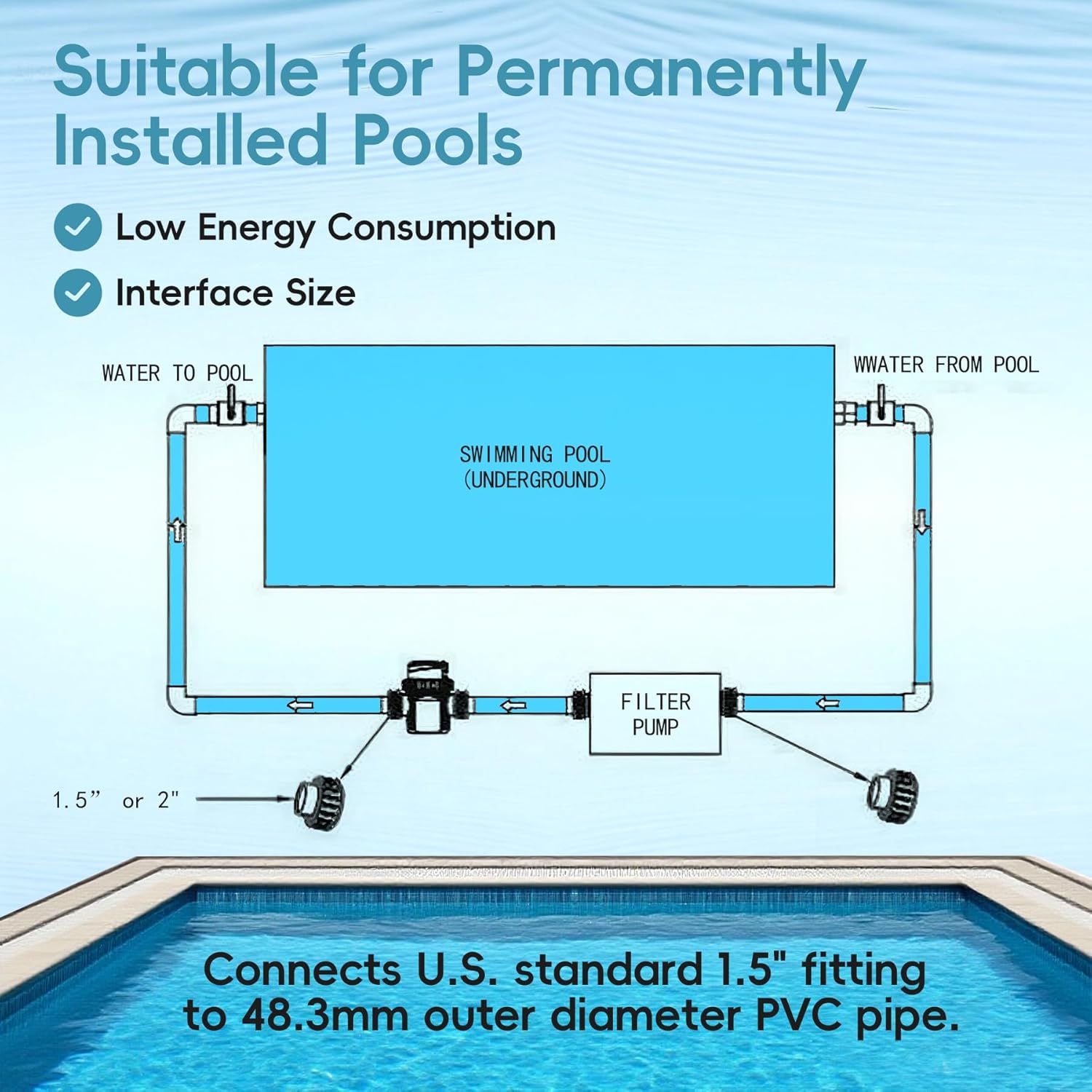 Saltwater Chlorinator for Above Ground Pools, Test Strip Included with Adapter,Salt Water Pool Chlorinator System, Self-Cleaning Saltwater Pool System for Pools up to 15000 Gallons - 8