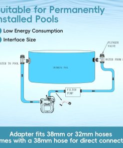 Saltwater Chlorinator for Above Ground Pools, Test Strip Included with Adapter,Salt Water Pool Chlorinator System, Self-Cleaning Saltwater Pool System for Pools up to 20000 Gallons - 7